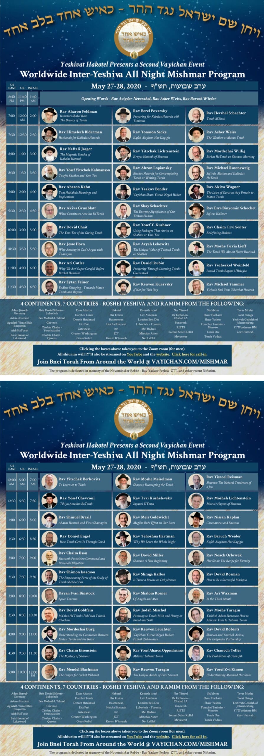 The Most Awesome, Unbelievable, Phenomenal Resource Guide for Torah Learning for Shavuos 1