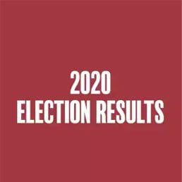2020 Election Results: See It Here First
