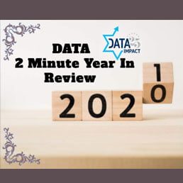 DATA Two-Minute Video Year-In-Review