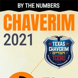Chaverim: By The Numbers