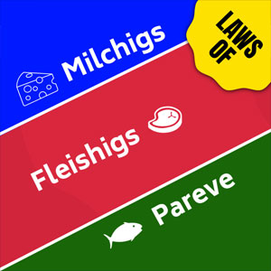Laws of Milchigs, Fleishigs and Pareve