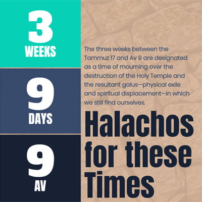 Halachos Relevant to Three Weeks, Nine Days & Tisha B’Av