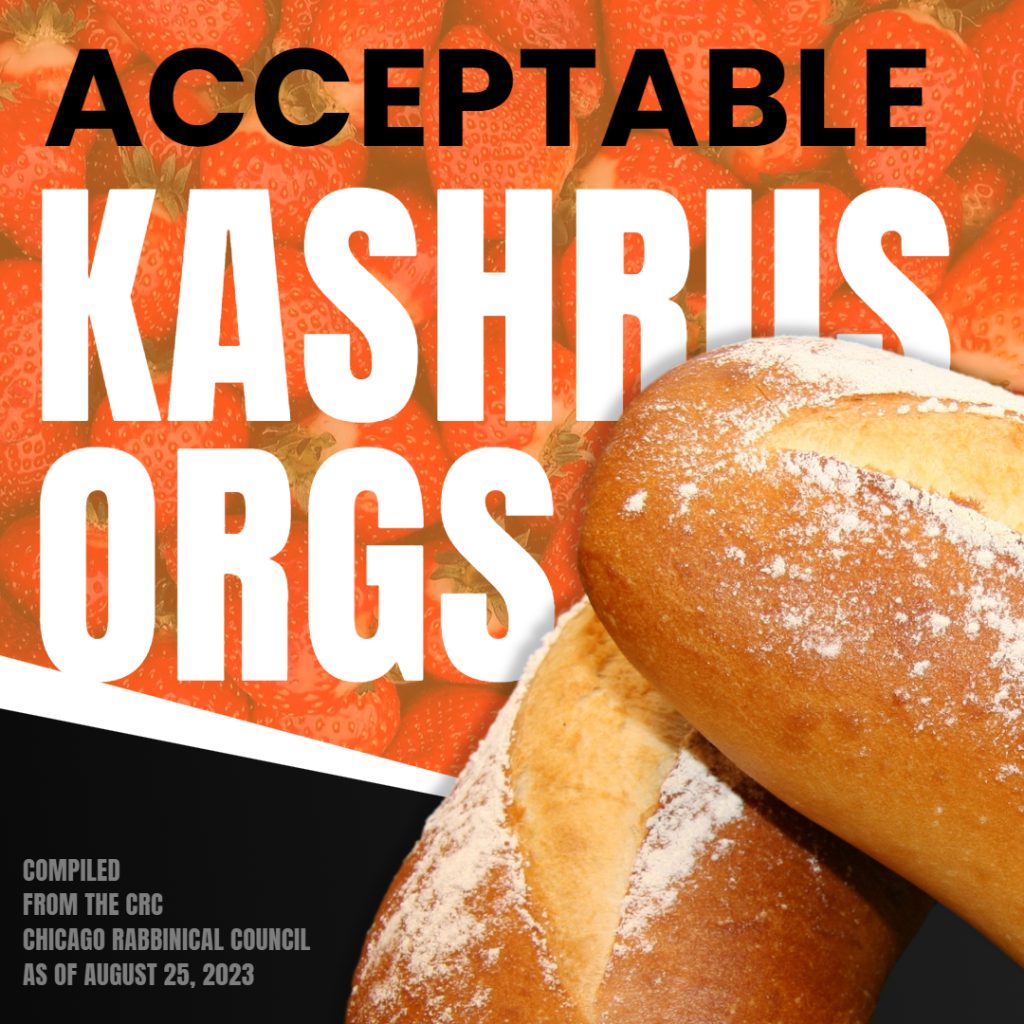 CRC List of Acceptable Kashrus Organizations