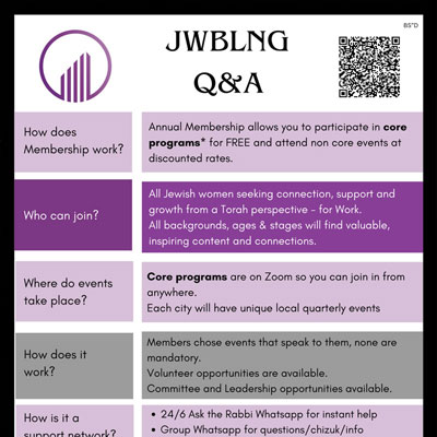 JWBLNG Q&A plus March Events